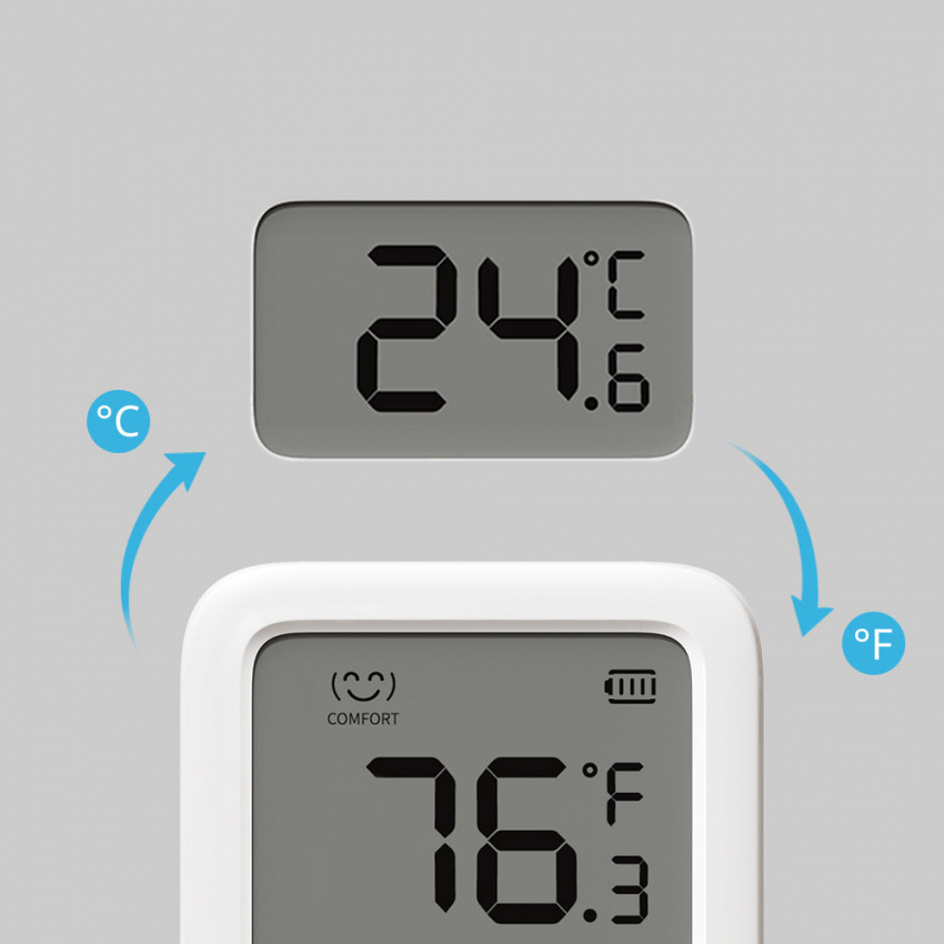 SwitchBot digital thermometer-temperature reading switch, Fahrenheit & Celsius